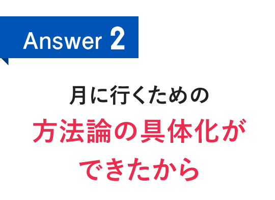 Answer2　月に行くための方法論の具体化ができたから