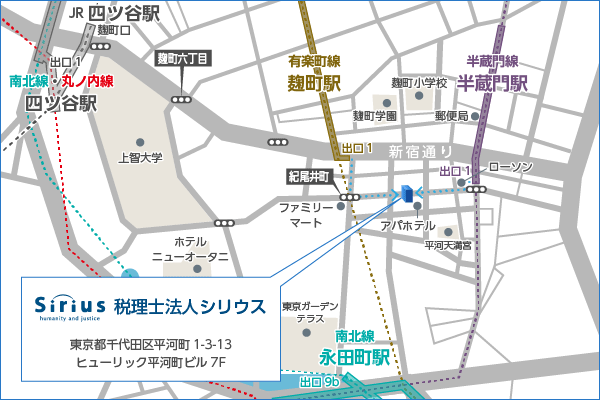 map2